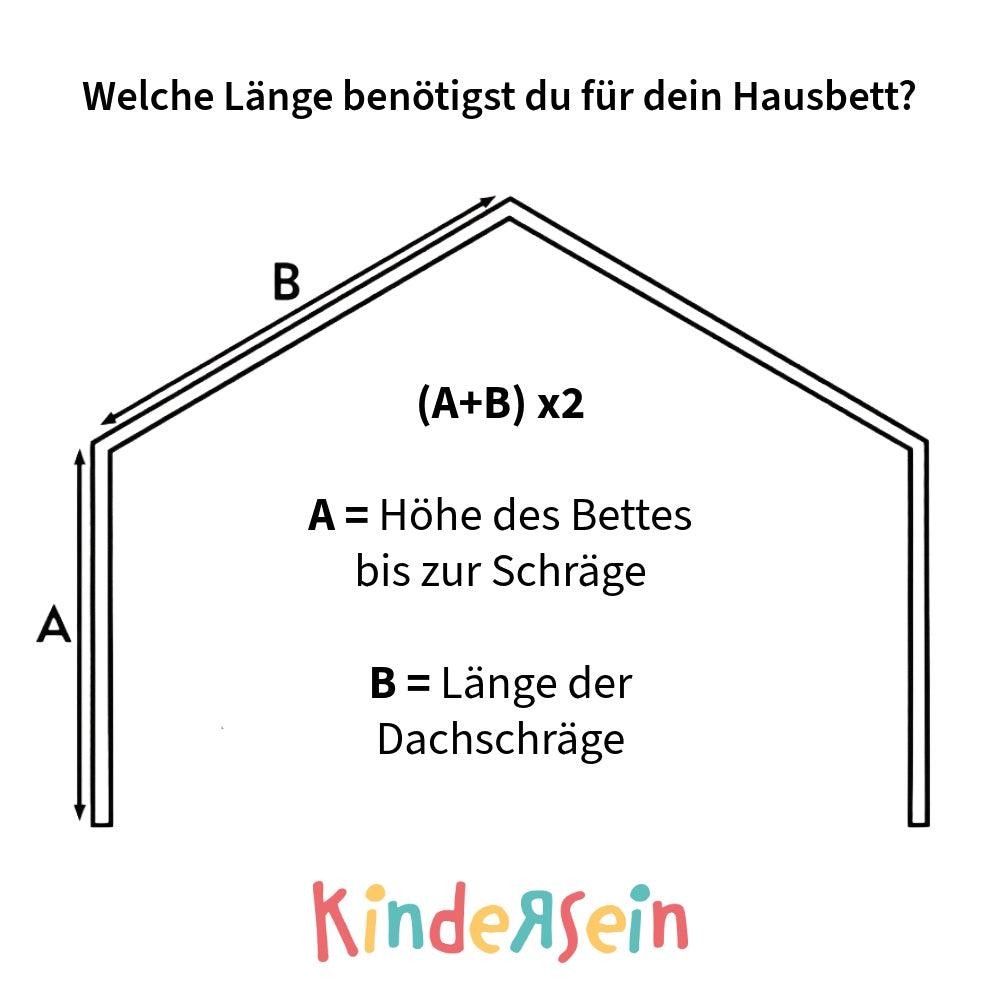 Skizze zur Messung der richtigen Länge für einen Hausbett-Himmel mit Höhe A und Dachschräge B in einem bunten Kinderzimmer-Kontext.